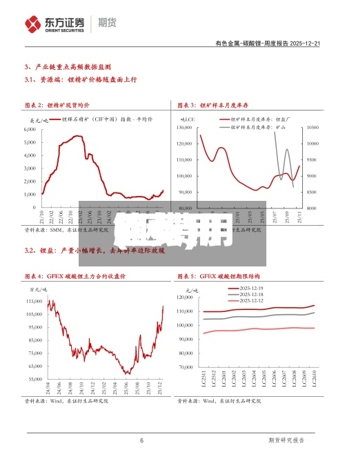 铟费用(铟费用趋势)-第3张图片