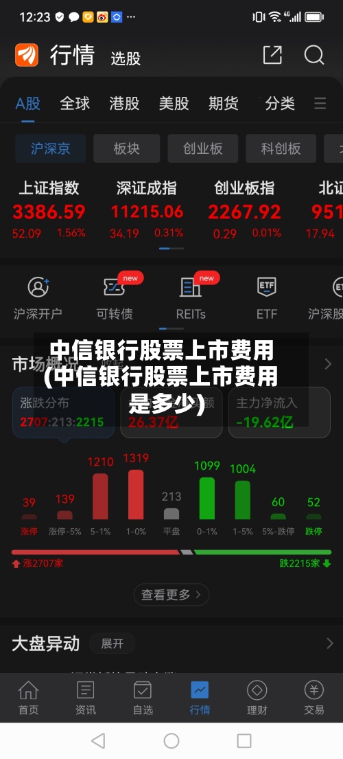 中信银行股票上市费用(中信银行股票上市费用是多少)-第2张图片