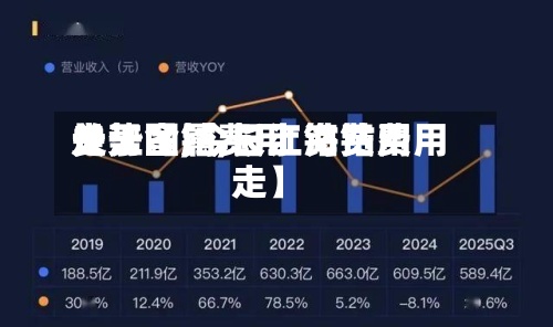 关于【钴费用长江金属,长江钴费用走势图,今日上海钴费用走】
