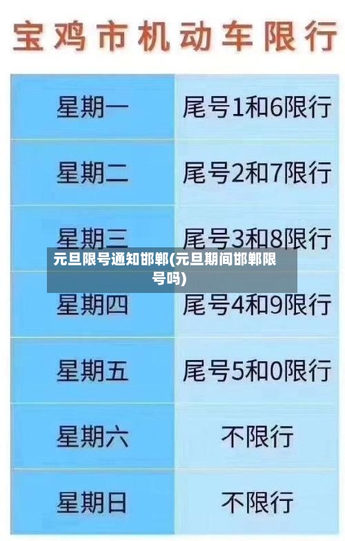 元旦限号通知邯郸(元旦期间邯郸限号吗)