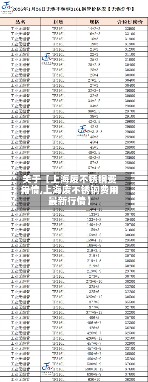 关于【上海废不锈钢费用行情,上海废不锈钢费用最新行情】-第2张图片
