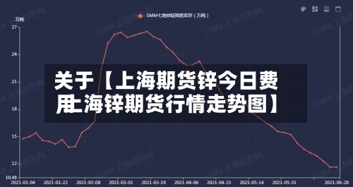 关于【上海期货锌今日费用,上海锌期货行情走势图】