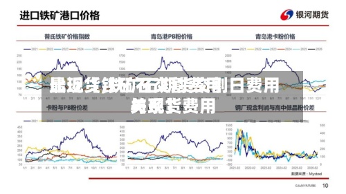 最近【铁矿石交割费用比现货,铁矿石期货交割日费用与现货费用关系】