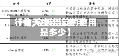 【今天生铝锭费用行情,今天铝锭的费用是多少】-第3张图片