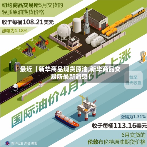 最近【新华商品现货原油,新华商品交易所最新消息】-第2张图片