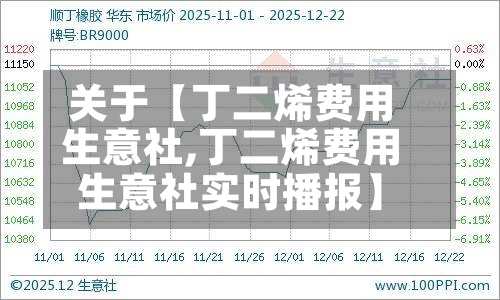 关于【丁二烯费用生意社,丁二烯费用生意社实时播报】