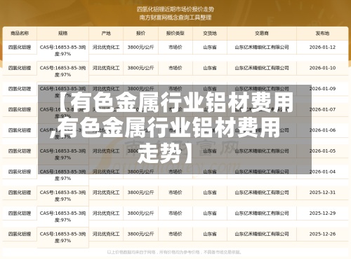 【有色金属行业铝材费用,有色金属行业铝材费用走势】-第3张图片