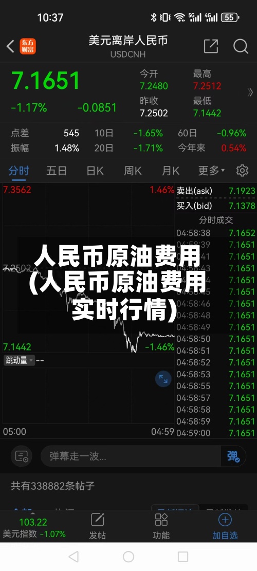 人民币原油费用(人民币原油费用实时行情)-第2张图片