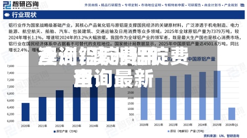澳洲铝锭费用查询/澳洲铝锭费用查询最新