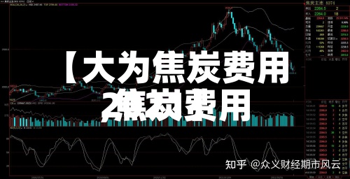 【大为焦炭费用,焦炭费用2021】