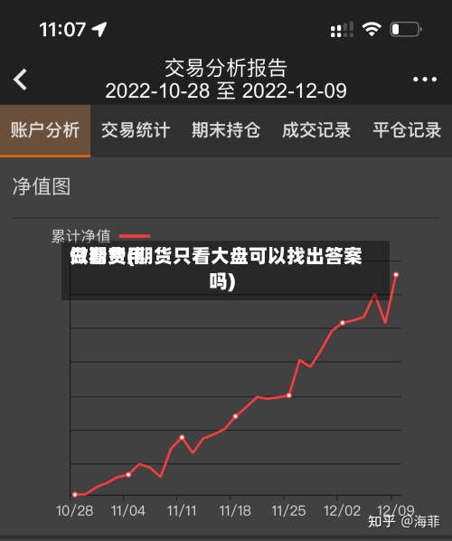 只看费用
做期货(期货只看大盘可以找出答案吗)-第3张图片