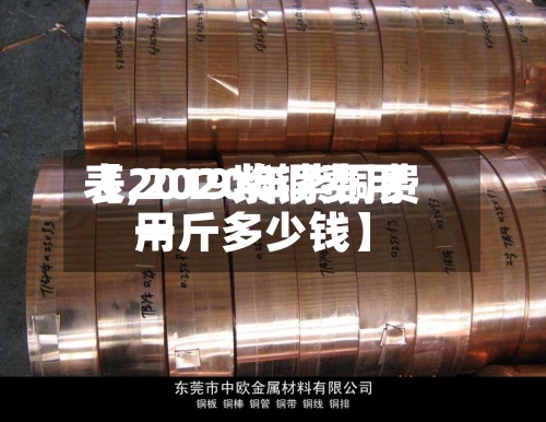 【2019紫铜费用表,2020年紫铜费用一斤多少钱】