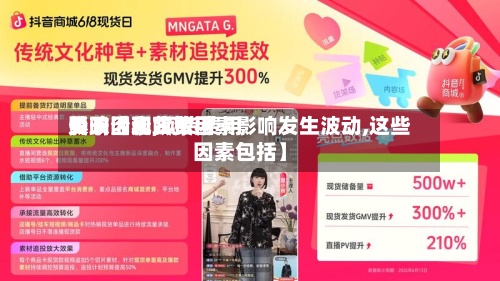 关于【现货费用影响因素,现货费用受政治和政策因素影响发生波动,这些因素包括】