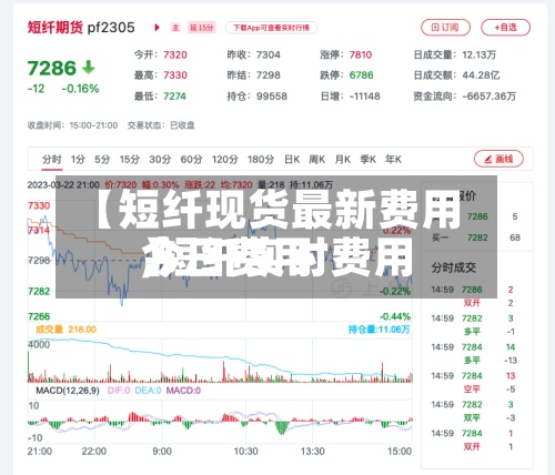 【短纤现货最新费用,短纤实时费用今日费用】-第3张图片