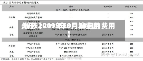 关于【2019年9月镍费用,镍铁2019年10月29日的费用】