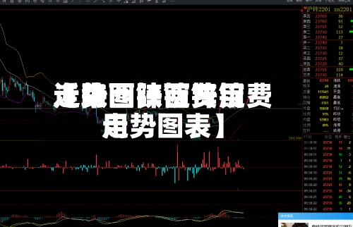 近来【陕西锌锭费用走势图陕西锌锭费用走势图表】-第3张图片