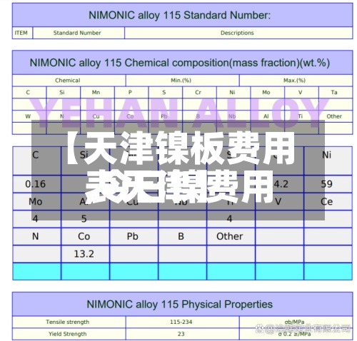 【天津镍板费用,今日镍费用表天津】