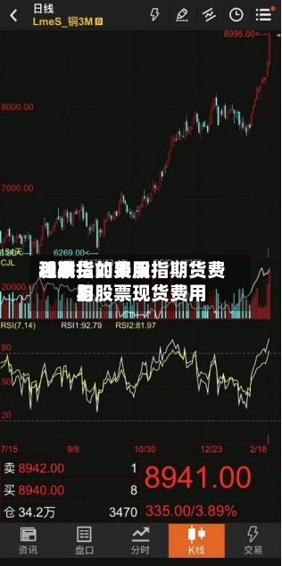 近来【期货的费用和股指如果股指期货费用与股票现货费用】-第2张图片