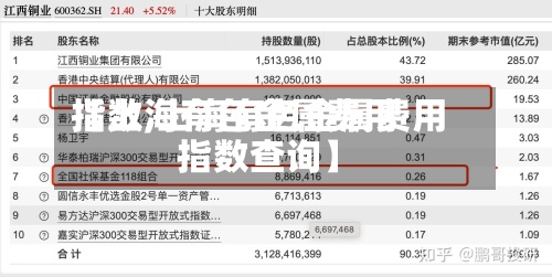 【上海有色金属费用指数,上海有色金属费用指数查询】