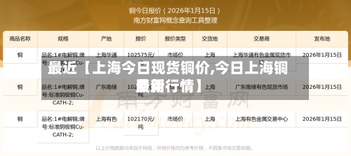 最近【上海今日现货铜价,今日上海铜费用最新行情】
