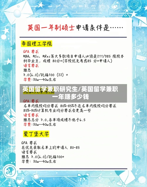 英国留学兼职研究生/英国留学兼职一年赚多少钱-第2张图片