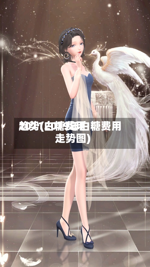 2011白糖费用趋势(2019年白糖费用走势图)