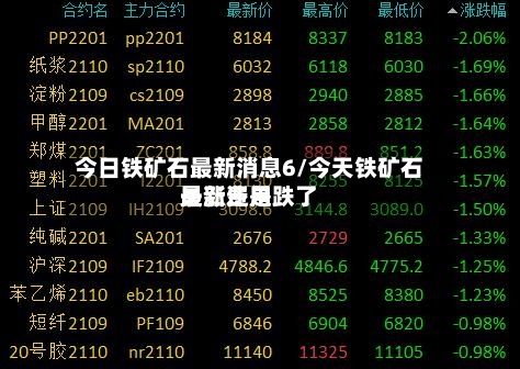 今日铁矿石最新消息6/今天铁矿石最新费用是涨还是跌了