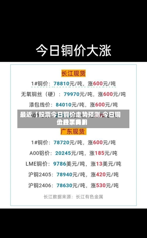 最近【股票今日铜价走势预测,今日铜价股票费用上升了吗】-第2张图片