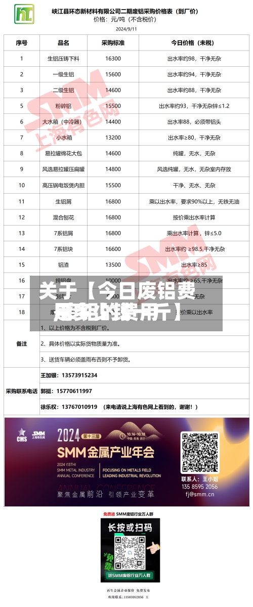 关于【今日废铝费用,废铝的费用是多少钱一斤】