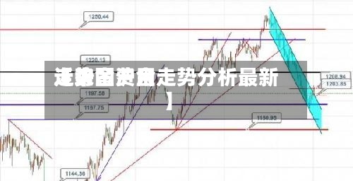 近来
【沪金费用
走势图沪金走势分析最新】-第2张图片