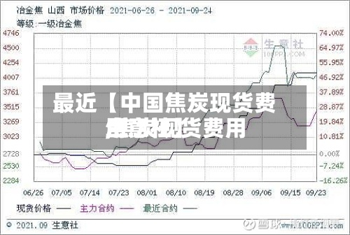 最近【中国焦炭现货费用
,焦炭现货费用
生意社】-第2张图片