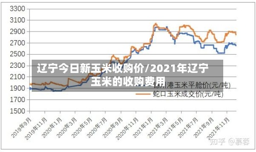 辽宁今日新玉米收购价/2021年辽宁玉米的收购费用-第3张图片