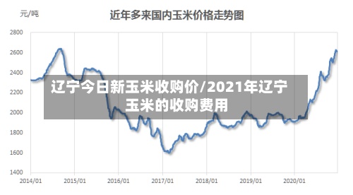 辽宁今日新玉米收购价/2021年辽宁玉米的收购费用-第2张图片