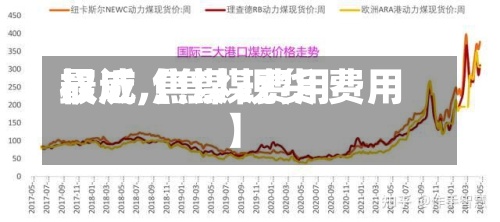 最近【焦煤费用权威,焦煤 现货 费用】-第3张图片
