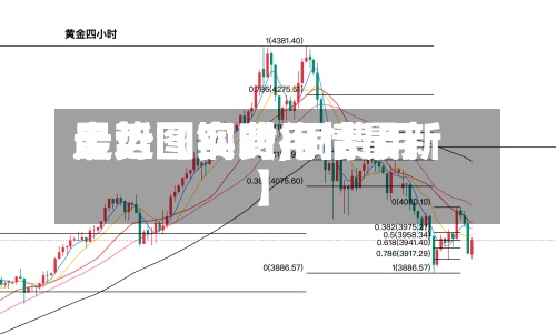 最近【铜费用
走势图实时,铜费用
走势图实时行情最新】-第3张图片