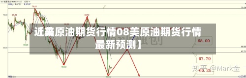 近来【美原油期货行情08美原油期货行情最新预测】-第2张图片