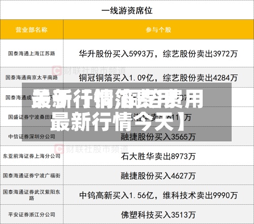 关于【铜箔费用最新行情,铜箔费用最新行情今天】-第3张图片