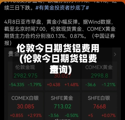 伦敦今日期货铝费用(伦敦今日期货铝费用查询)