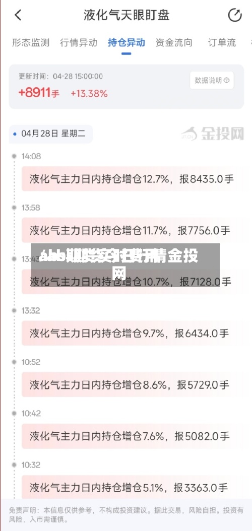 abs期货实时费用/abs期货今日行情金投网-第2张图片
