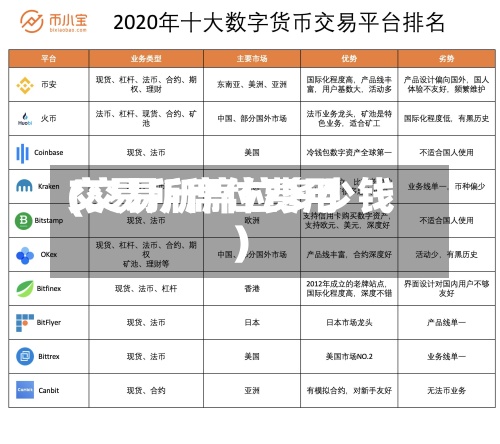交易所席位费用(交易所席位多少钱)