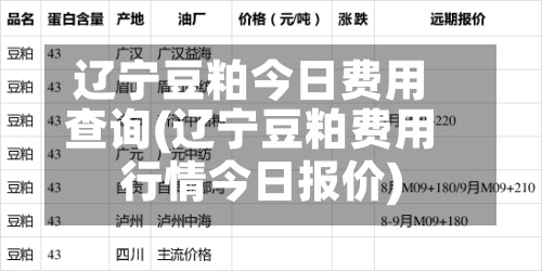 辽宁豆粕今日费用查询(辽宁豆粕费用行情今日报价)