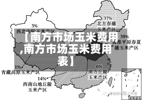 【南方市场玉米费用,南方市场玉米费用表】