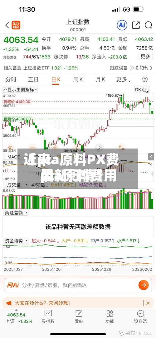 近来【pta原料PX费用pta原料费用最新行情】