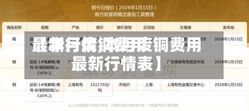 【本月废铜费用最新行情,本月废铜费用最新行情表】