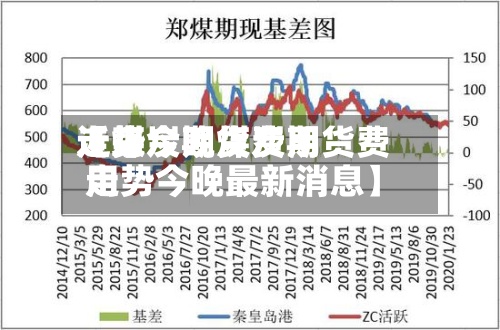 近来
【煤炭期货费用
走势今晚煤炭期货费用
走势今晚最新消息】-第2张图片