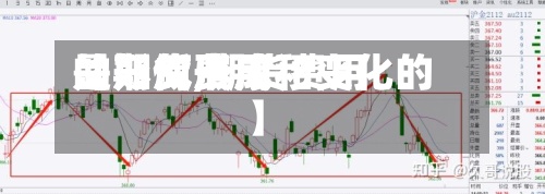 【期货费用
的形成,期货费用
是如何形成和变化的】-第3张图片