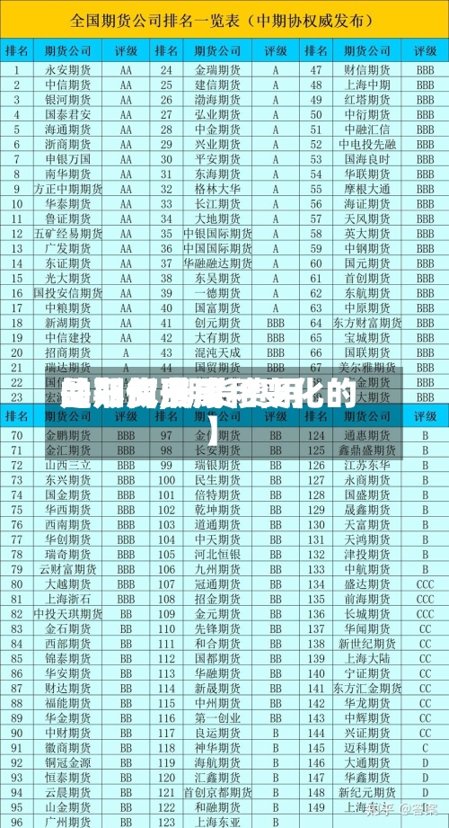 【期货费用
的形成,期货费用
是如何形成和变化的】-第2张图片