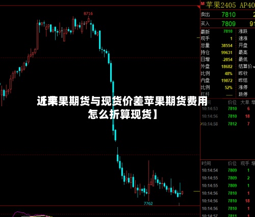近来【苹果期货与现货价差苹果期货费用怎么折算现货】-第2张图片