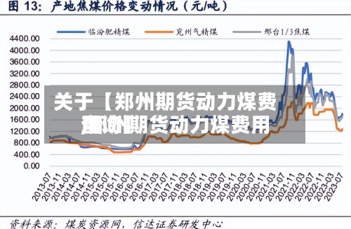 关于【郑州期货动力煤费用,郑州期货动力煤费用查询】