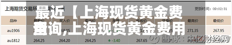 最近【上海现货黄金费用查询,上海现货黄金费用走势图】